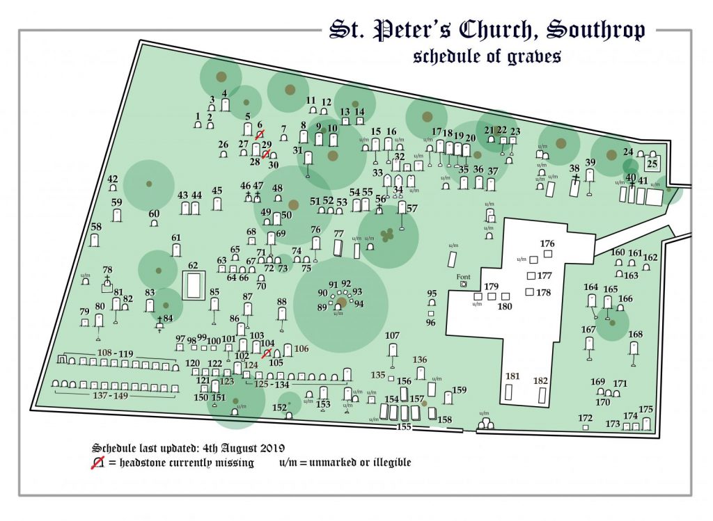 St Peters Church Yard schedule of graves map